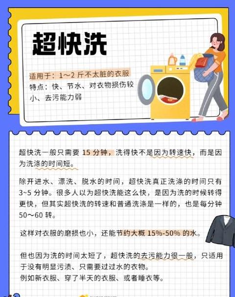 快速洗净衣物技巧全解析