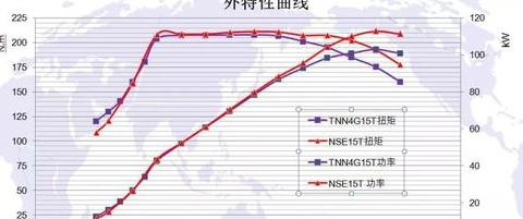 清华版汽车发动机原理深度解析
