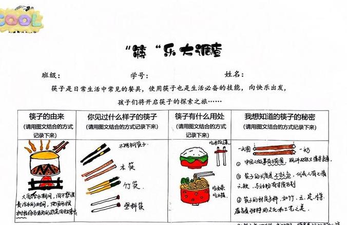 筷子的由来简介