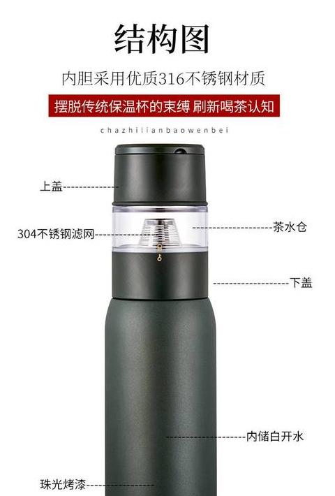 不锈钢茶杯去锈妙招