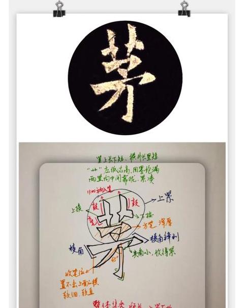 女人别称大集合 月亮太阳星星一语别称，快来帮忙！