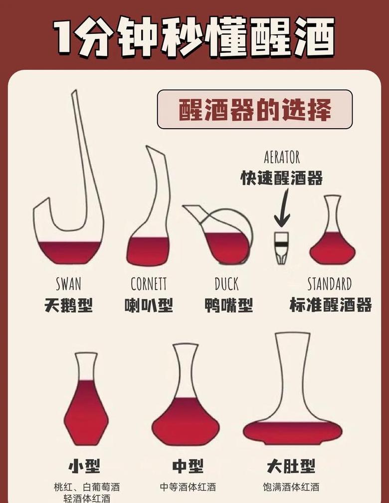 无醒酒器，葡萄酒如何快速醒酒？三种实用方法大揭秘
