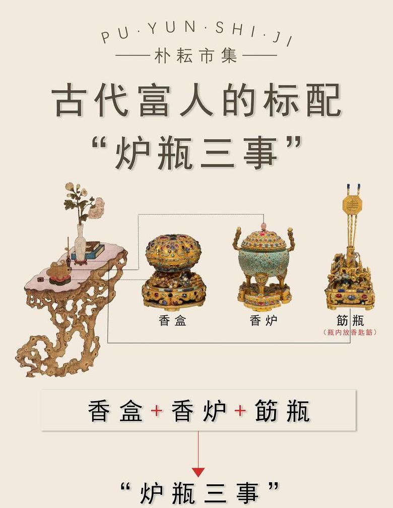 香炉选择指南：三足香炉更合道家哲学意蕴