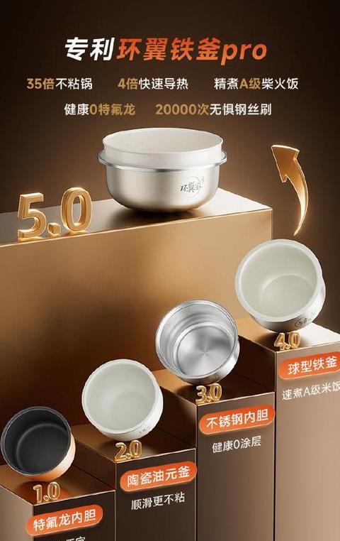电饭煲内胆材质选择：不锈钢、陶瓷还是铁锅？