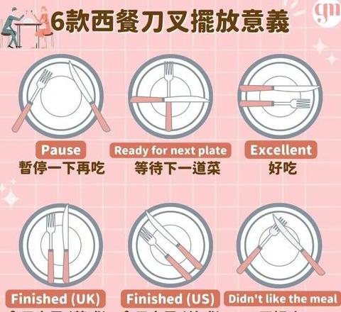 西餐刀叉拿法：左叉右刀的正确使用指南