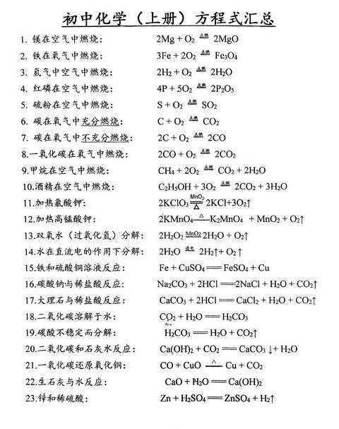 中考必背：初中化学核心公式及名称清单