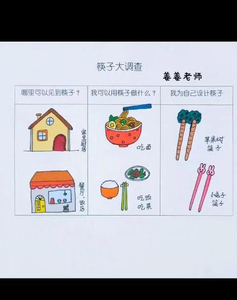 探索筷子的多样用途不止于吃饭