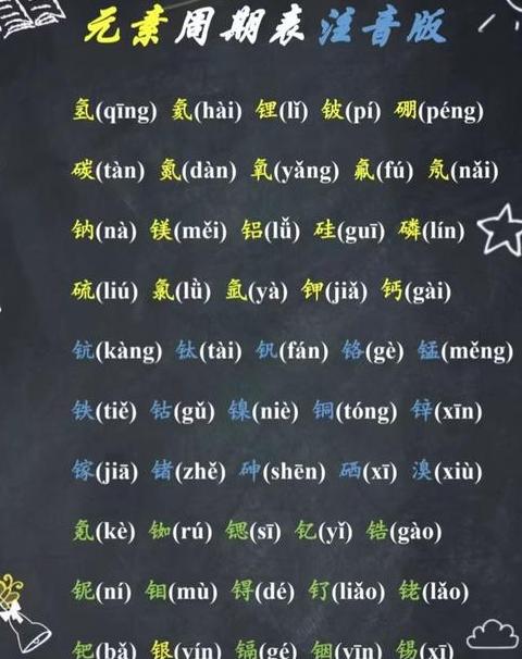 初中化学分子原子离子区别与化合价口诀详解