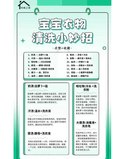 蜂粪渍清洗攻略：轻松去除衣物蜂粪污渍