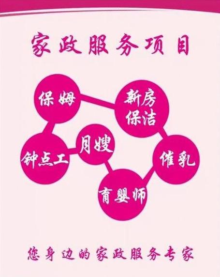家政公司注册流程详解与条件须知