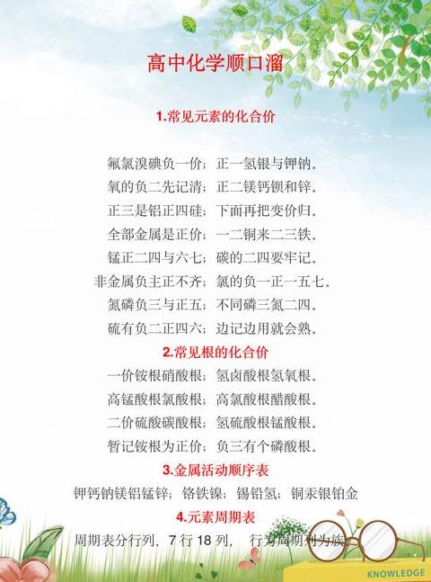 化学价顺口溜：轻松掌握化合价规则