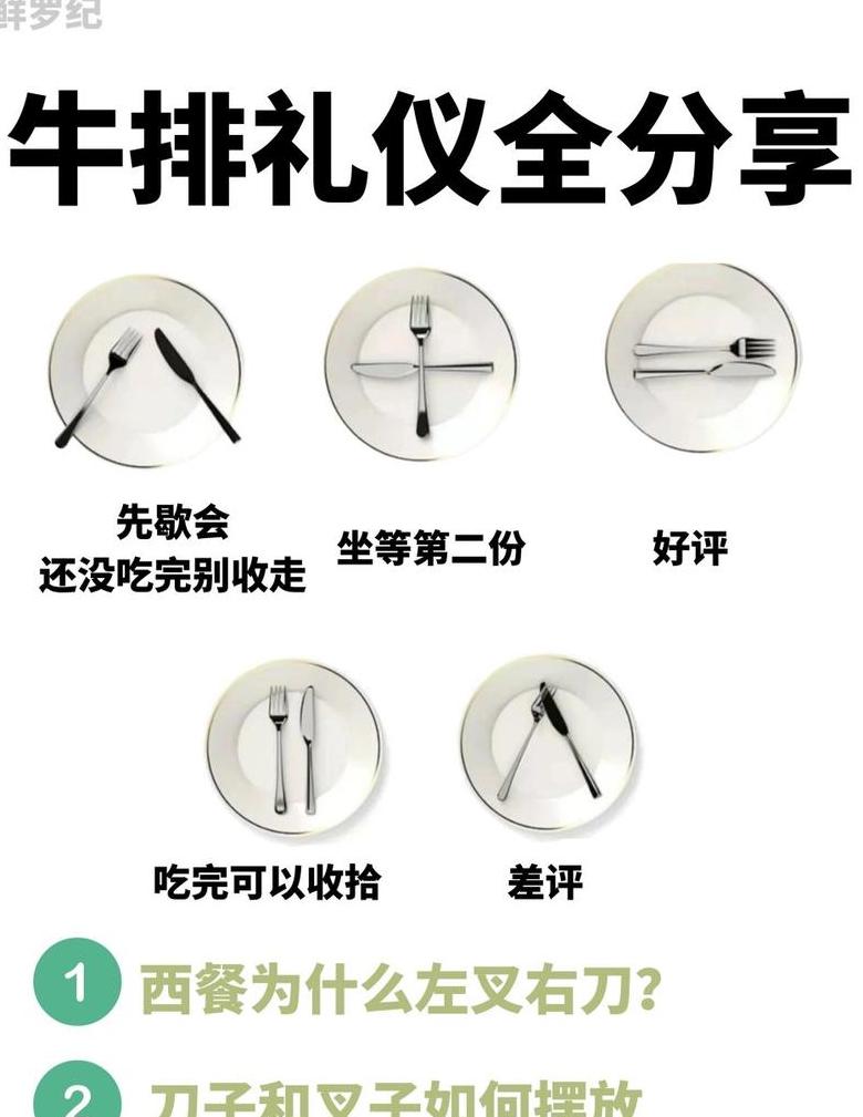 牛排吃法详解：刀叉使用技巧与西餐礼仪