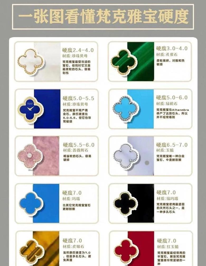 岩石硬度等级全解析：莫氏硬度10级详解