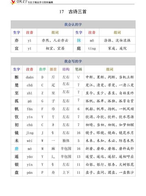碗字组词大盘点及拼音解析