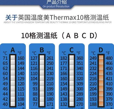 纸张燃点揭秘：了解不同类型纸张的着火温度