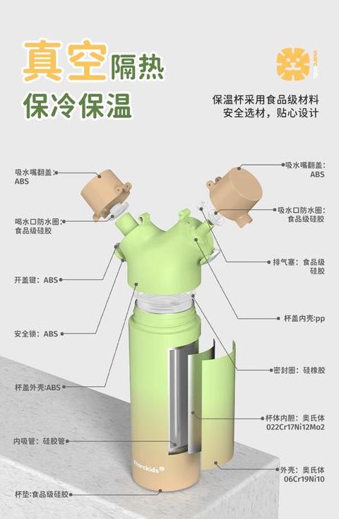 保温杯不宜装50度以上水，水温控制有讲究