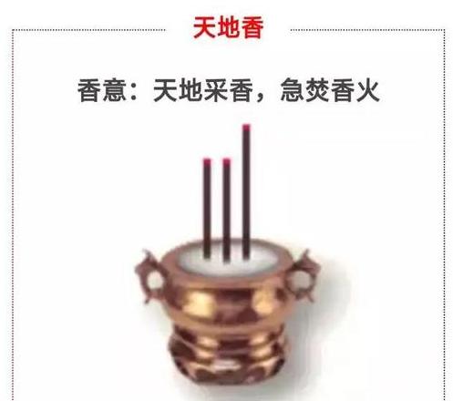 三炷香含义解读：两平一高烧香传统揭秘