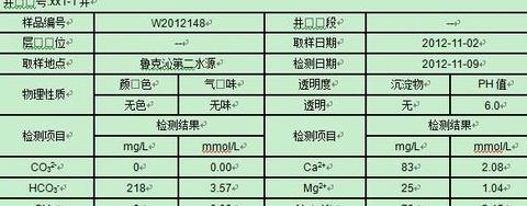 生活饮用水硬度标准解析：450mg/L详解