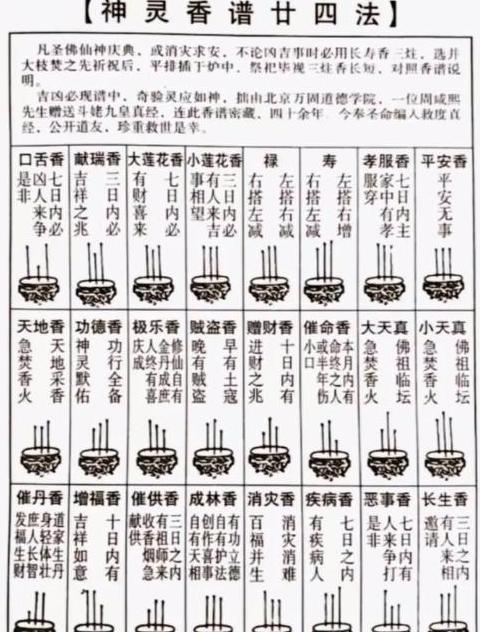 农村香火五炷之谜：传统信仰与五行文化探析