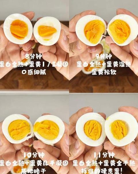 煮鸡蛋最佳时长解析
