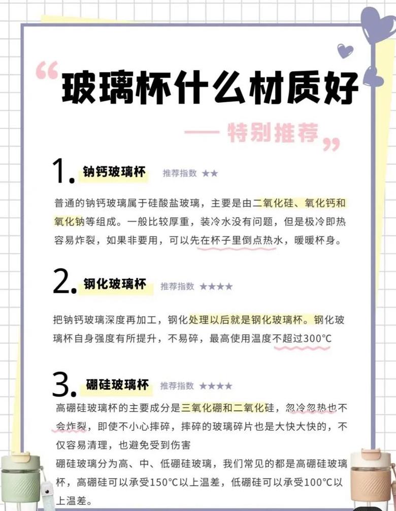 高硼玻璃与高硼硅/钠钙玻璃：成分、特性及用途对比