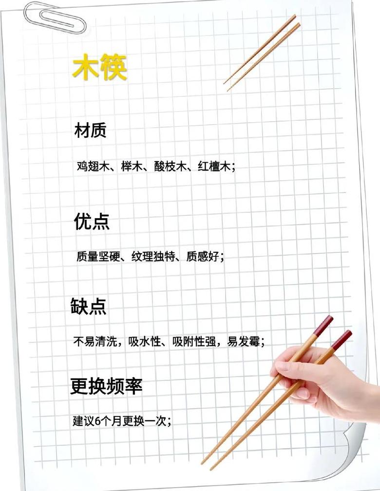 筷子最好三种材料