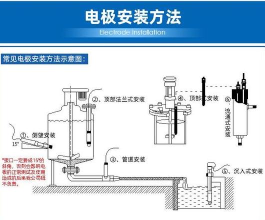 锅炉软化水化验方法全解析